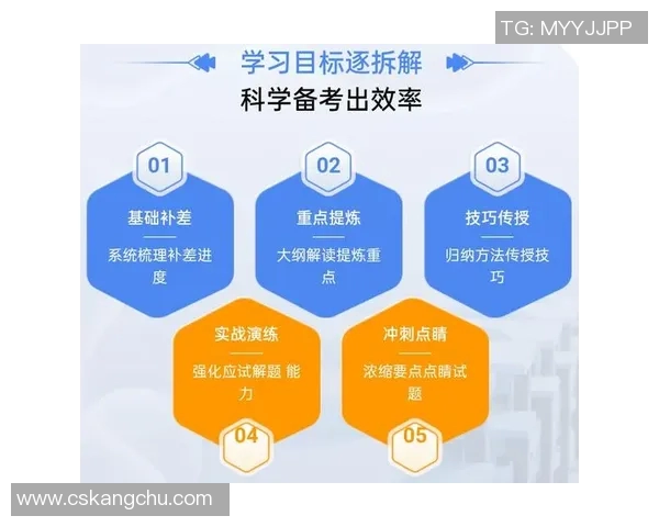 九种创新招生方案助力培训机构提升招生效果与市场竞争力